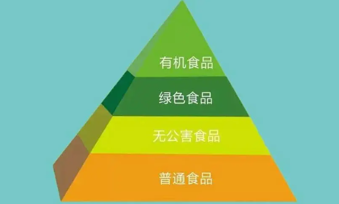 2024第十四屆中國南京國際有機綠色食品及特色農產品博覽會