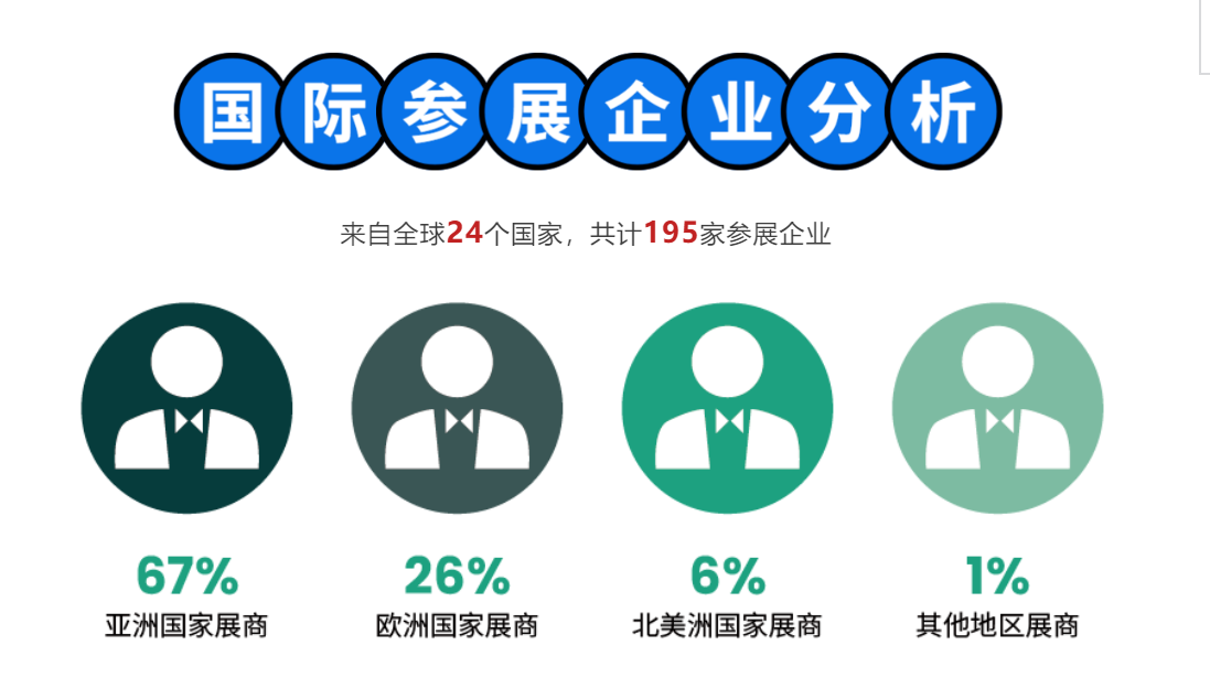 2024中國(guó)制藥裝備&包裝機(jī)械展覽會(huì)相約古都西安